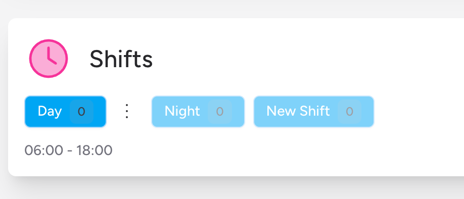 Screenshot: The Shifts panel after clicking "Add Shift", showing the newly added "New Shift" tab at the end of the tab row.