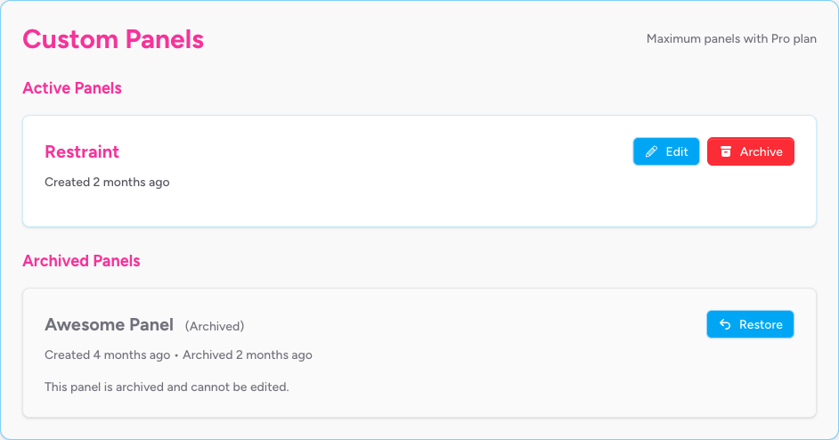 Screenshot: The Custom Panels page showing a grid of active panel cards, each with Edit and Archive buttons, and the "New panel name" input and "Create Panel" button in the top-right