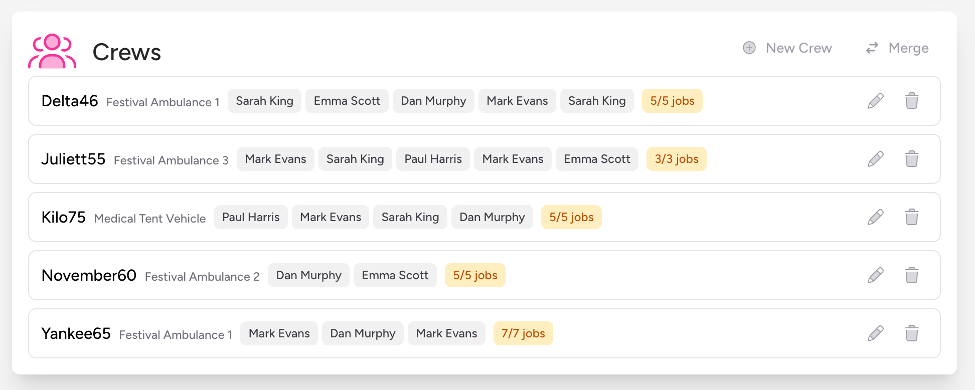 Screenshot: A row of crew cards on the Home page, each showing callsign, vehicle name, member badge icons, and job count